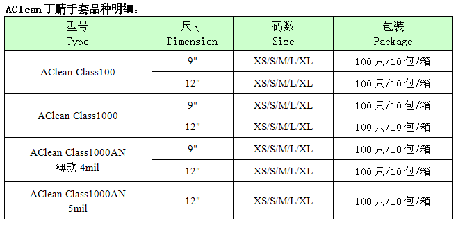 點(diǎn)擊瀏覽下一頁(yè)