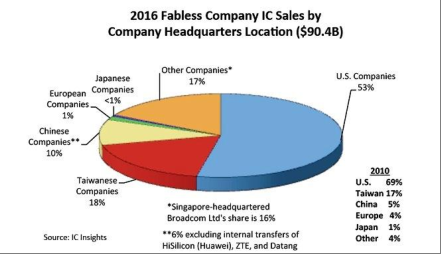 點擊瀏覽下一頁